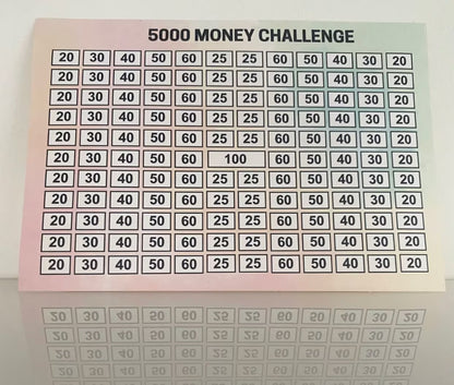 2000 Saving Challenge Money Tin Sticker