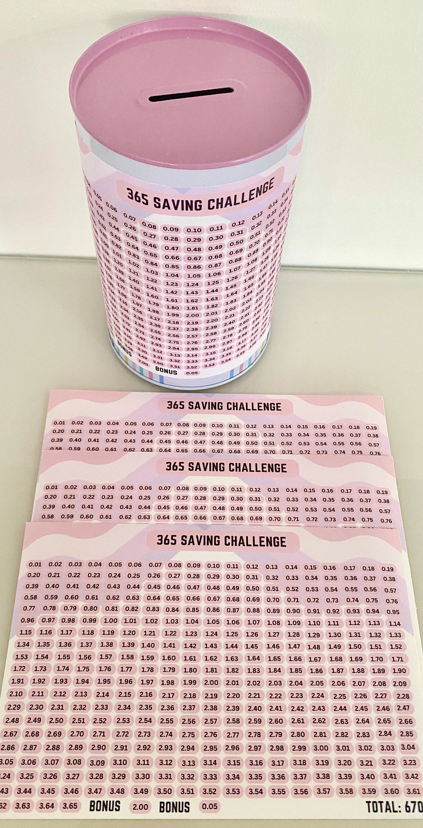 Penny Saving Challenge Money Tin Box Sticker