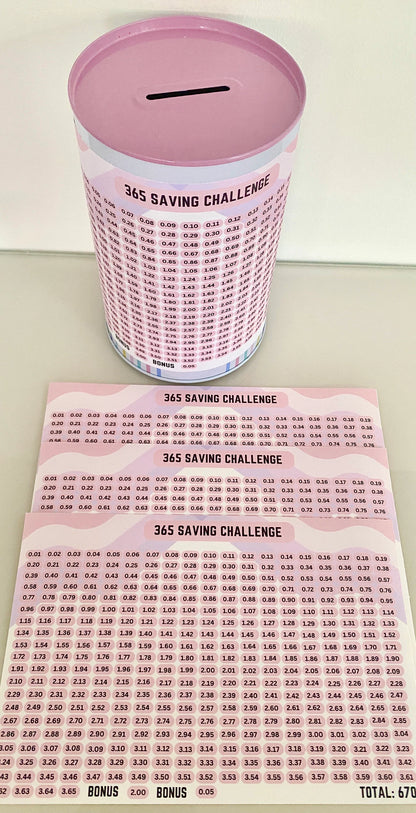 Penny Saving Challenge Money Tin Box Sticker