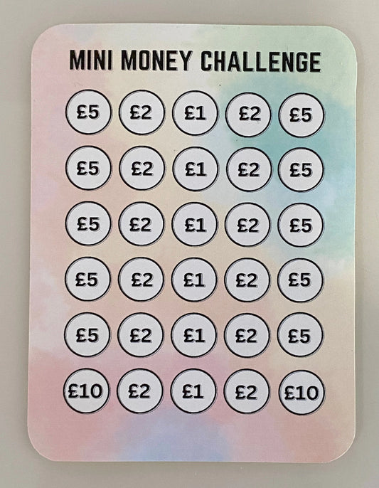 £100 Mini Money Saving Tin Sticker